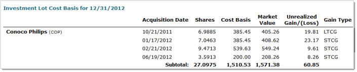 bivio_Investment_Lot_Cost_Basis.png