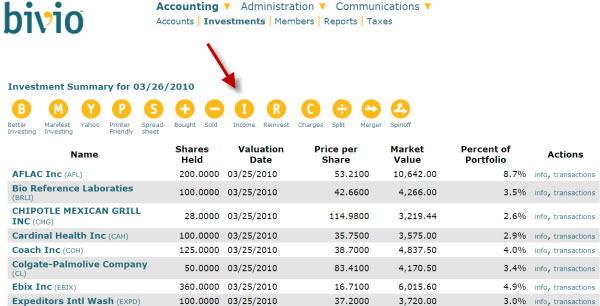 Investment Income